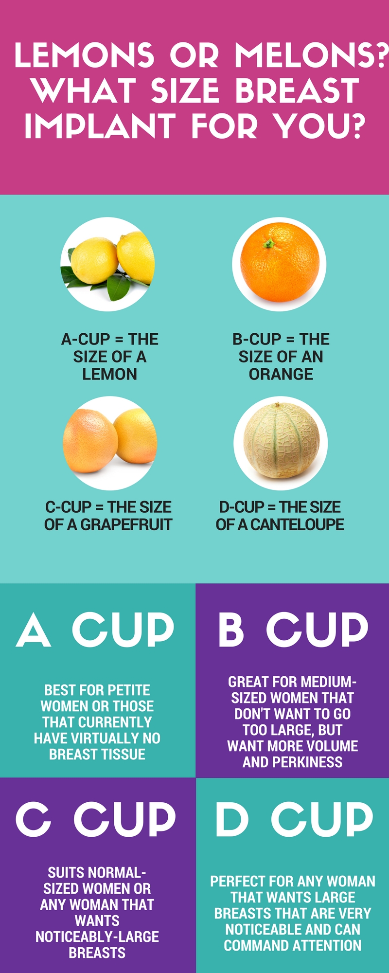 A Cup to B Cup, Breast Augmentation A to B